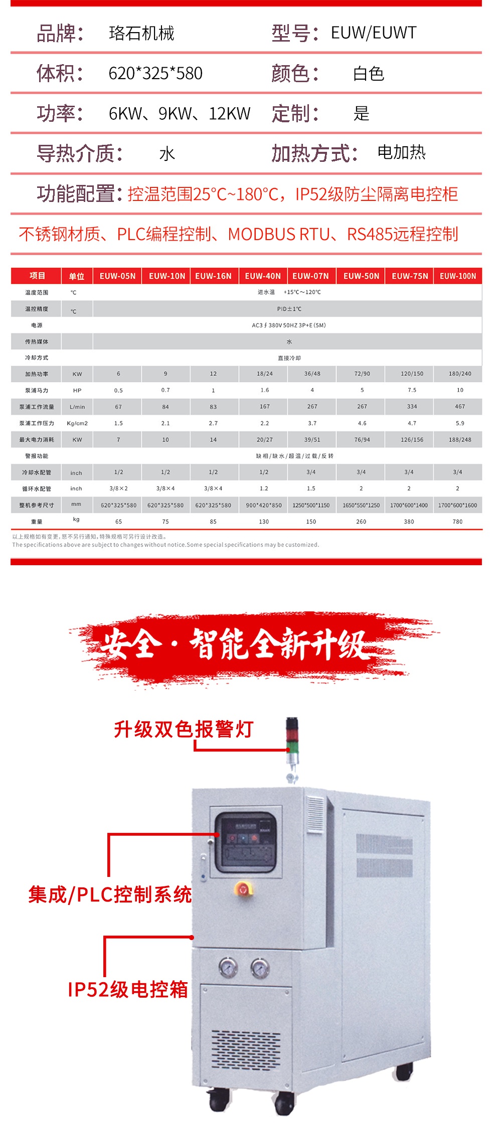 水循環(huán)溫度控制機參數(shù) 水循環(huán)溫度控制機參數(shù)